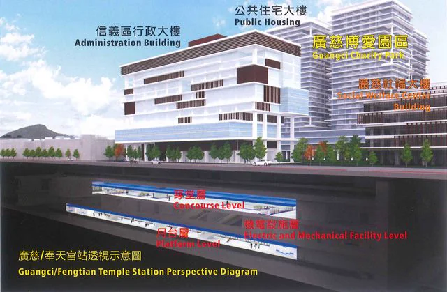廣慈奉天宮站透視示意圖